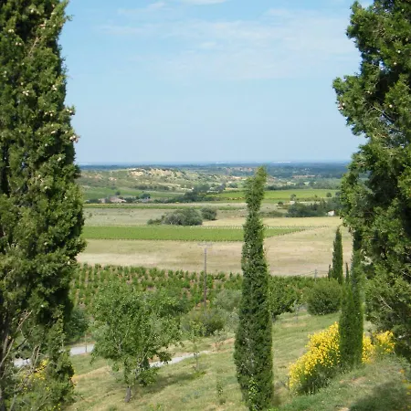 Domaine De Las Planes Frühstückspension *